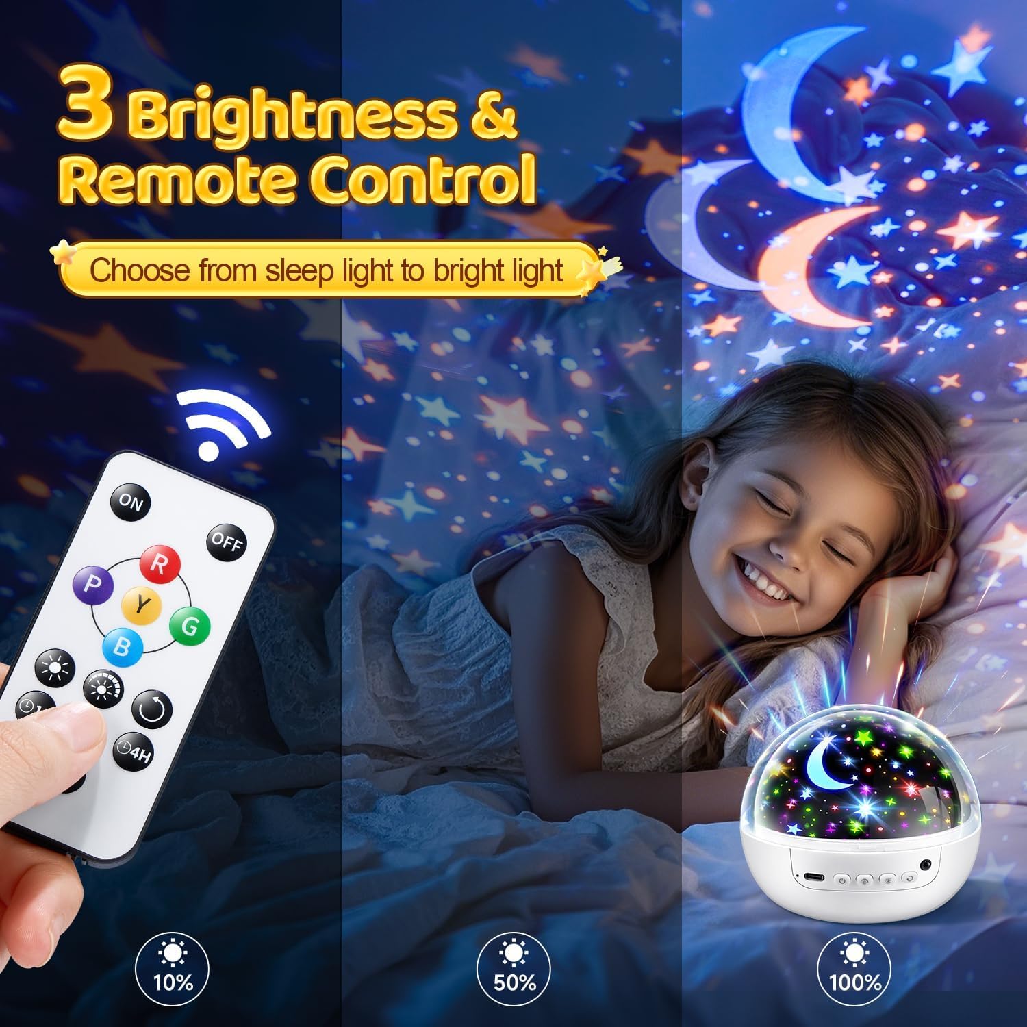 Sensory Toys Baby Toys,93 Lighting Mode Sensory Lights,Dimmable+Timer+Remote Star Projector Baby Lights Projector,360°Rotate Baby Night Light Kids Night Light Projector,Baby Boy Gifts Baby Girl Gifts
