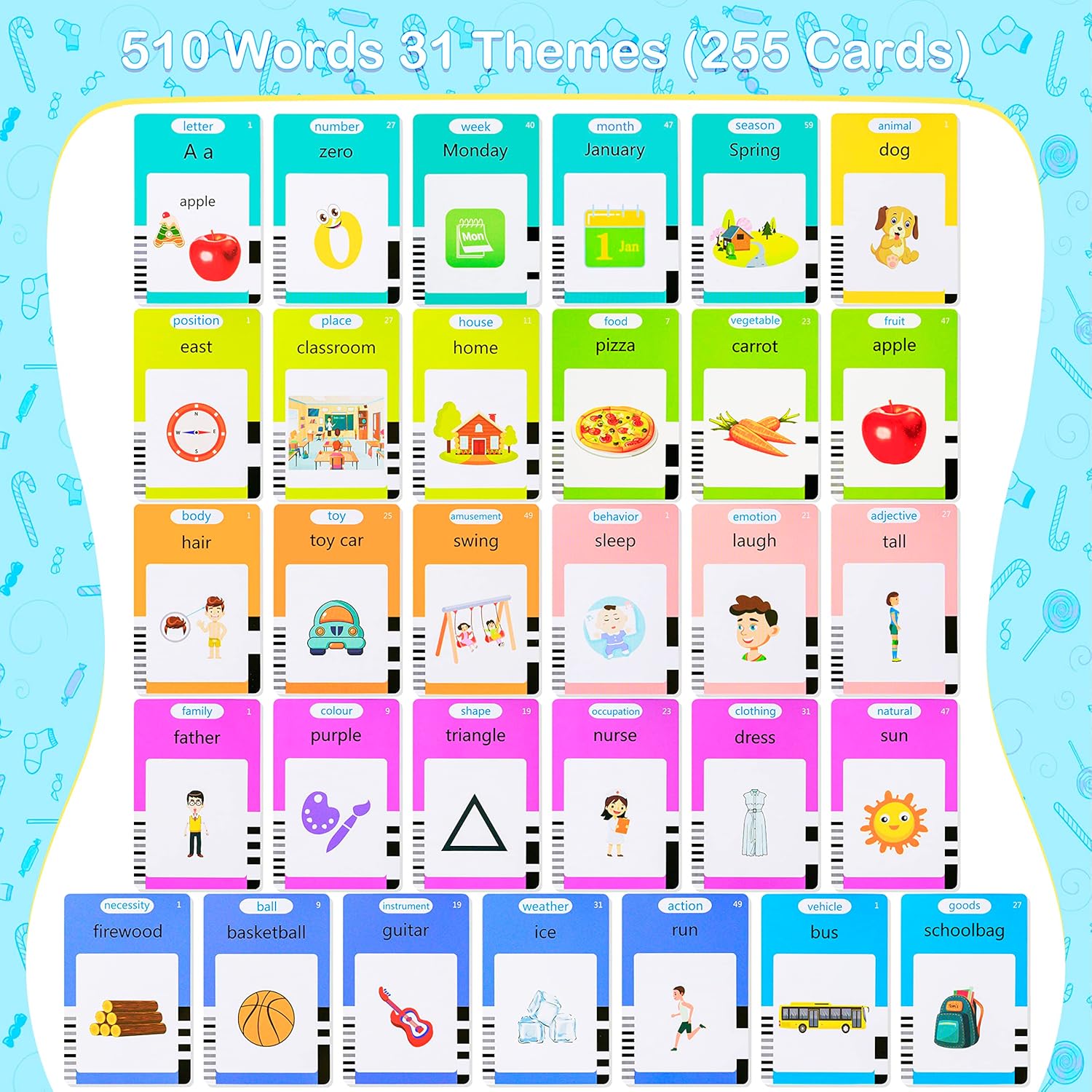 Talking Flash Cards Early Educational Toys for 3 4 5 6 Year Old Baby Boys Girls, Preschool Learning Reading Machine with 224/510 Words, Montessori Interactive Gift for Kids Toddlers