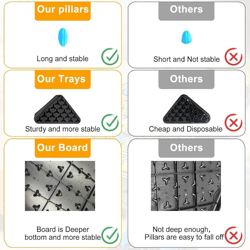 Triangle Chain Strategy Board Game – Educational Puzzle Game for Kids & Family